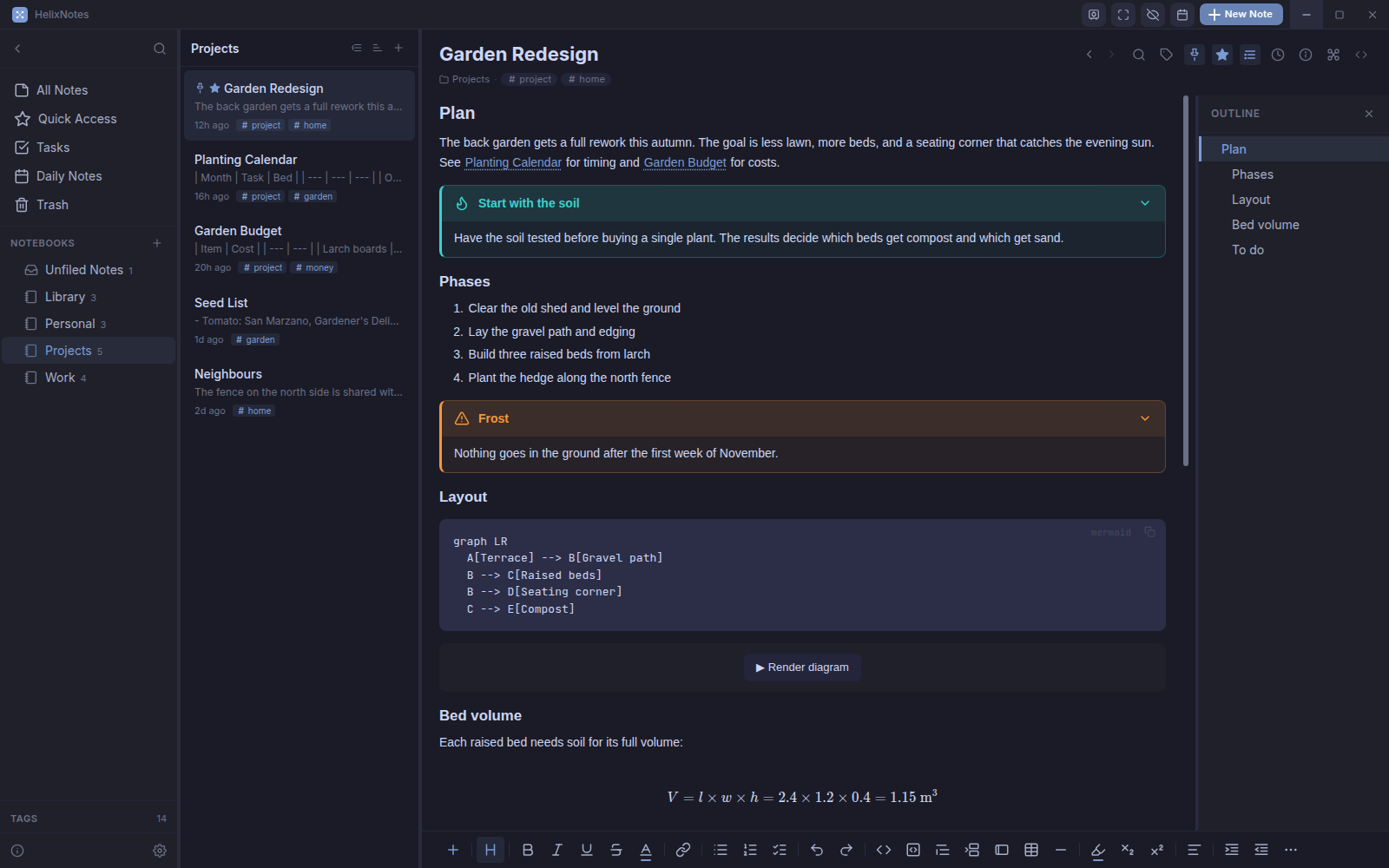 The outline panel listing the headings of the open note